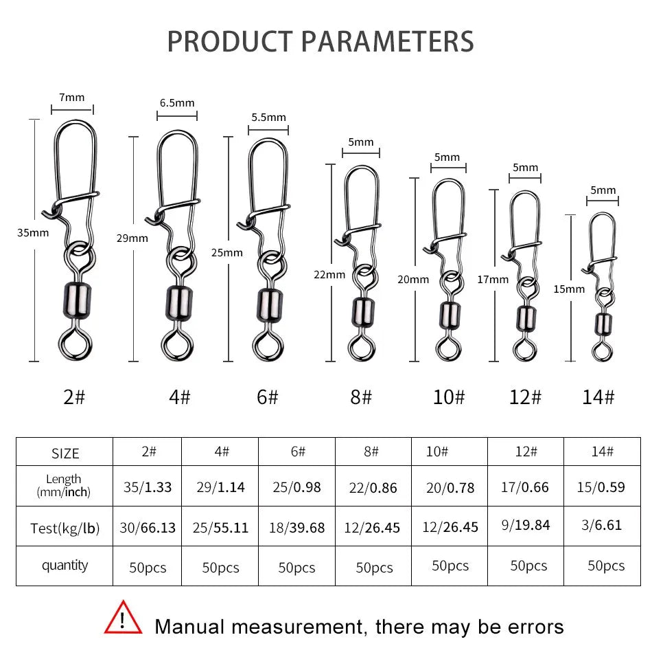 Pike Fishing Accessories