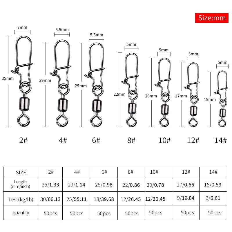 Pike Fishing Accessories